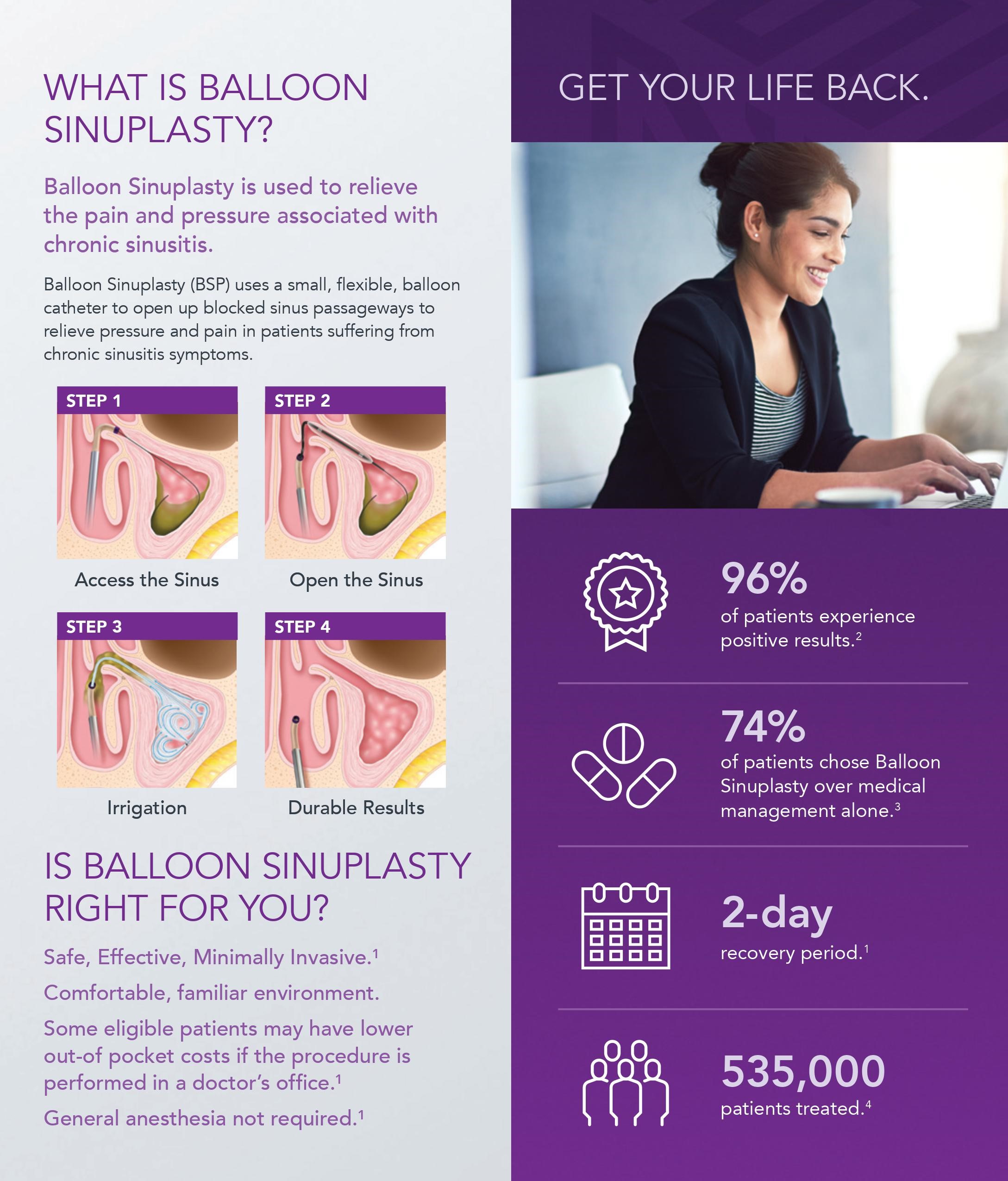 What is Balloon Sinuplasty?